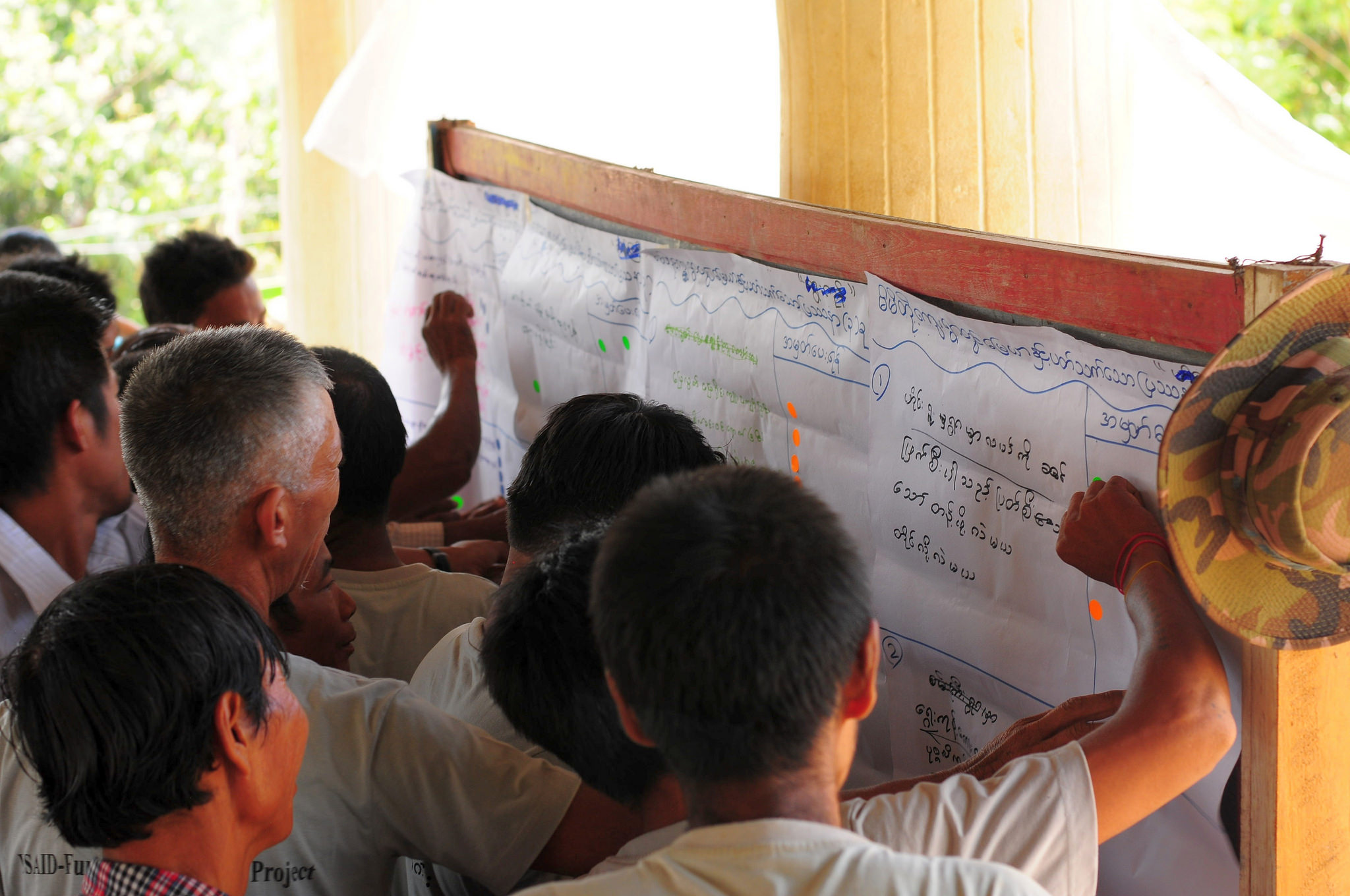 TGCC Land Tenure Project - Myanmar, Lessons Learned Discussion