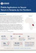 MAST in Tanzania by the Numbers